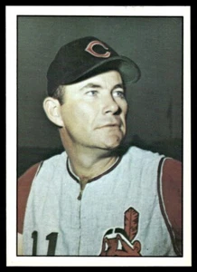 TCMA The 1960 I Joe Adcock Cleveland Indians #108 - Imagen 1 de 2