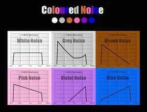 IT Coloured Noise Relax Test Tones CD'sx2 | Weiß Grau Braun Pink Violett & Blau - Bild 1 von 4