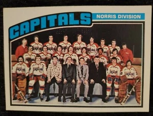 Tarjeta de hockey Washington Capitals/NHL 1976 Topps #149 usada lista de verificación de equipo - Imagen 1 de 2