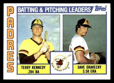 1984 Topps #366 Padres Leaders / Checklist (Terry Kennedy / Dave Dravecky) card - Image 1 of 2