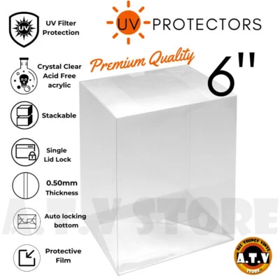 ATV Protectors / Cases UV 0.50mm Grooved Edge For 6" Funko POP
