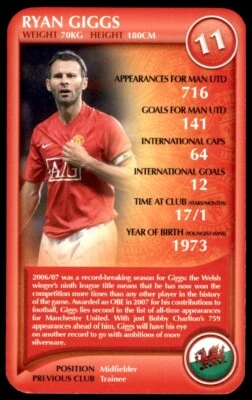 Top Trumps - Manchester United F.C. (2008) Ryan Giggs No. 11 - Image 1 of 2