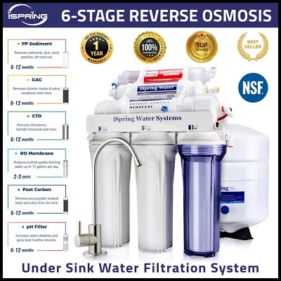 iSpring 6 Stage Reverse Osmosis RO Water Filter System With Alkaline PH Filter - Image 1 of 4