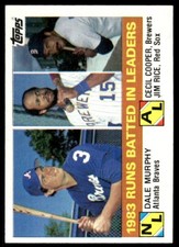 1984 Topps Baseball Card RBI Leaders/Dale Murphy/Cecil Cooper/Jim Rice A #133