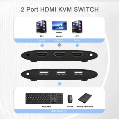 HDMI KVM Switch with Extender 2PC Share 1 Monitor 3 USB for Mouse/Keyboard - Image 1 of 4