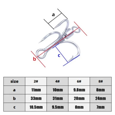 2 #/4 #/6 #/8 # сильный высокоуглеродистой стали тройные крючки рыболовная приманка тройной крюк набор - Изображение 1 из 4