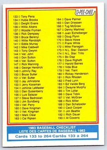 1983 O-Pee-Chee Checklist: 133-264 #249 - Picture 1 of 2