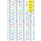 1Pcs Universal Piano Learning Note Music Keyboard Sticker 37/49/61/88 Key