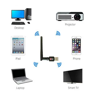 150Mbps WiFi Wireless Network Card with Antenna Internet Adapter USB Dongle AU - Picture 1 of 12