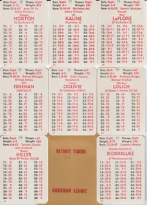 DETROIT TIGERS 1974 APBA 24 (20+4 XB) Card Team Set- KALINE- LOLICH- HILLER - Picture 1 of 1