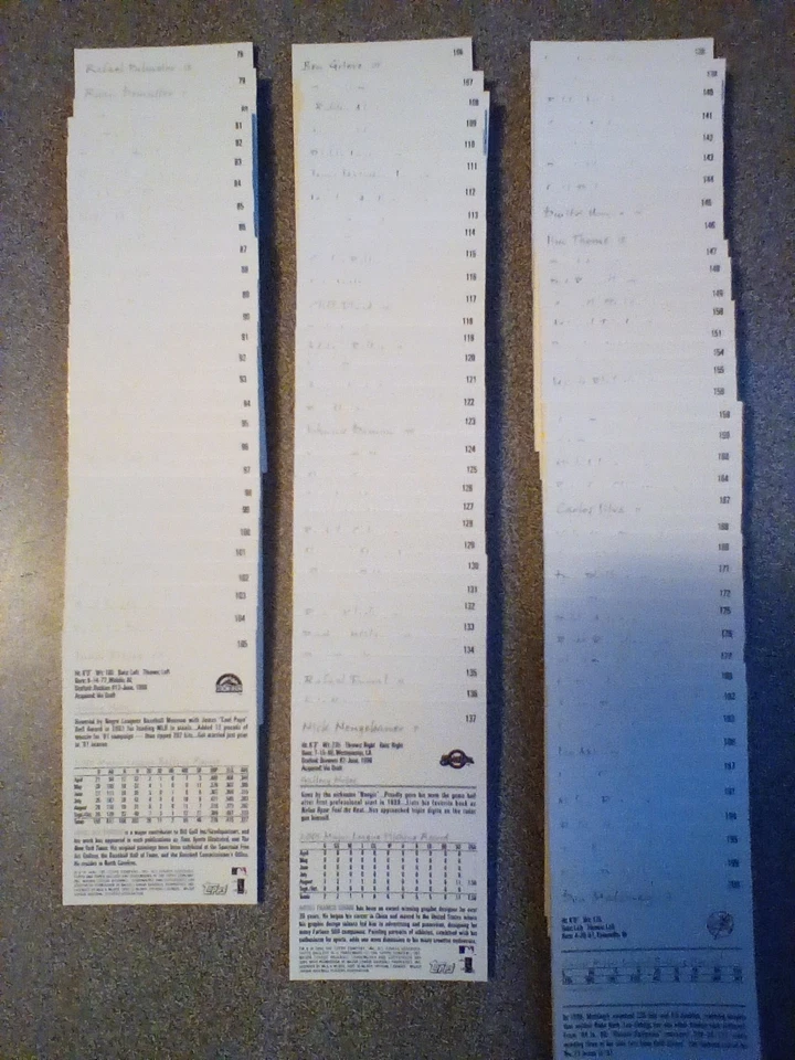 2002 TOPPS "GALLERY" LOT  176/200 NEAR SET - Image 1 of 2