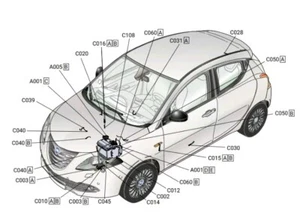 Manuale Officina IMPIANTO ELETTRICO Lancia Ypsilon  0.9 Twinair    Dal 2015  - Foto 1 di 5