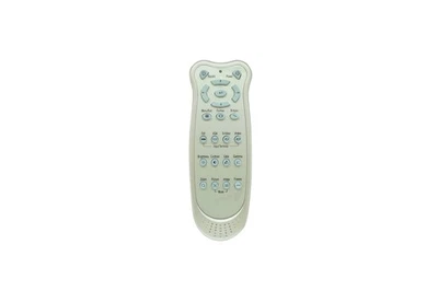 Remote Control Compatible For Optoma H56 BR-3009N H55 BR-3008N DLP Projector - Image 1 of 4