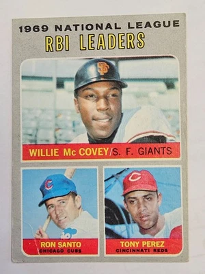 1970 Topps #63 NL RBI Leaders (McCovey, Santo, Perez) Very Good Card is scanned - Image 1 of 2