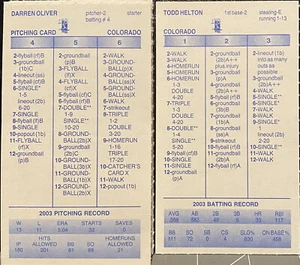 2003 COLORADO ROCKIES, STRAT-O-MATIC Baseball, ORIG., VG bis MINT, 35 Karten - Bild 1 von 1