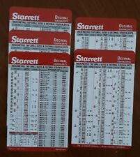 Starrett 1214 Tap Drill Decimal Reference Wall Chart