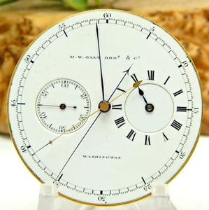 Nicole Nielsen & Co Split segundo flyback cronógrafo reloj bolsillo movimiento - Imagen 1 de 18