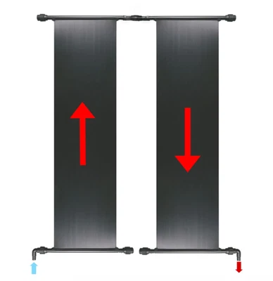 Poolheizung Solarheizung 7,2 m² Solar 2 Stück 1,2 x 3 m Solarmatte Solarabsorber - Bild 1 von 4