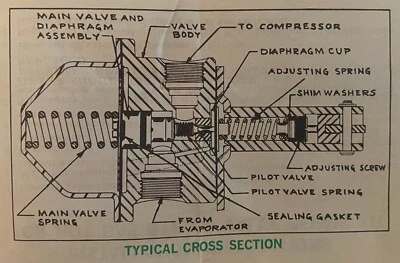 Kit de reconstrucción de válvula de gas caliente GM Foto 1 de 4