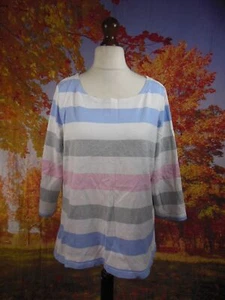 Tom Joules Premium Grade multicoloured 100% cotton Sweatshirt UK women's size 18 - Picture 1 of 10