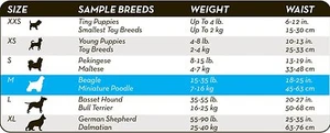 Simple Solution Disposable Diapers for Dogs - Picture 1 of 7
