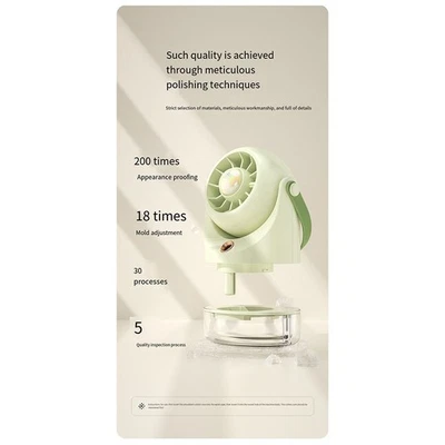 Mini Ventilatore Condizionatore Portatile 3 Velocità Raffrescatore Evaporativo - Immagine 1 di 4