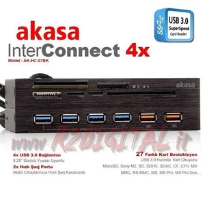 CARD READER AKASA INTERNO 5,25" PANNELLO MULTIFUNZIONE LETTORE MEMORY CARD HUB - Picture 1 of 1