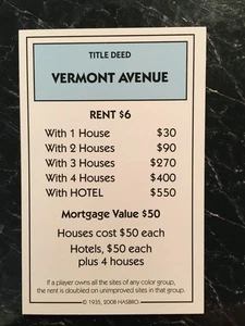 Monopoly  2008  VERMONT AVE   Title Deed Card  Replacement Game Piece - Picture 1 of 3