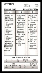 Strat-O-Matic All Stars All Century Team Lefty Grove - 1931 Philadelphia Athleti - Picture 1 of 2