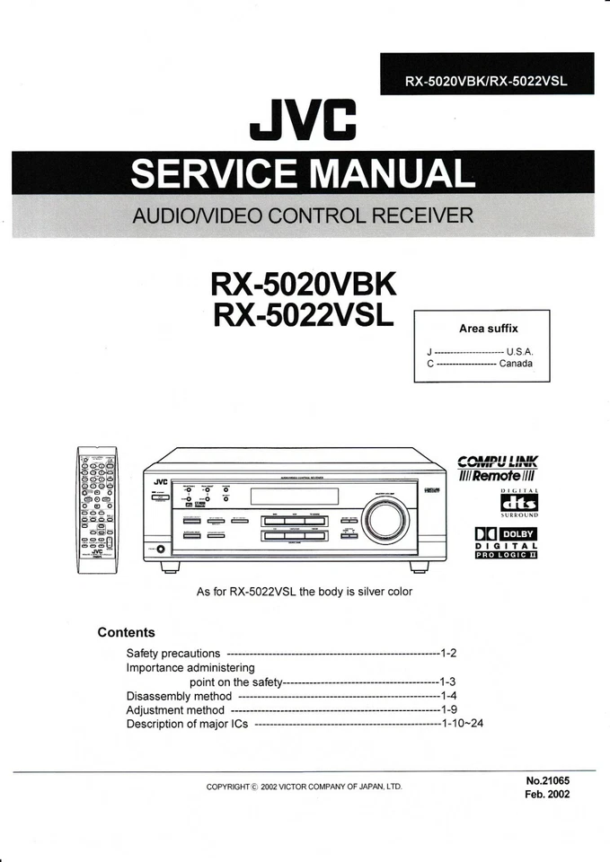 Servizio Manuale di Istruzioni per JVC RX-5020, RX-5022 - Immagine 1 di 1