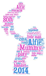 Personalised Mum Mummy Son Daughter Baby Mother's Day Word Art Print gift - Picture 1 of 2