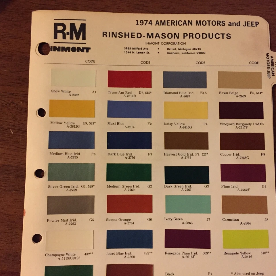 1974 AMC,GREMLIN,HORNET,JEEP    PAINT CHIPS CHART ORIGINAL - Image 1 of 1