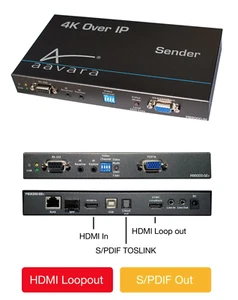 Aavara PB9000-RE 4K Over IP Receiver with Video Scaler and USB KVM - NEW - Picture 1 of 10