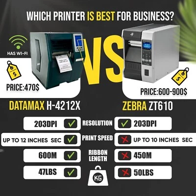 Datamax H-4212X vs Zebra ZT610 Industrial Thermal Label Printers Ribbon 600m - Image 1 of 4