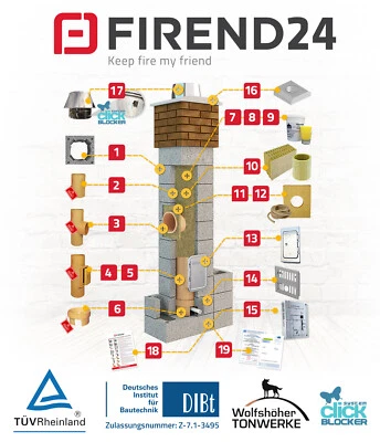 Schornstein Bausatz h 5m d 160mm Keramik Esse Massiv 36x36 KAMIN