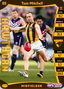 2019 Hawthorn Hawks AFL TeamCoach Card - Tom Mitchell - Picture 1 of 3