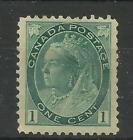 1898-1902, 1C Blue-Green Sg 151, Lightly Toned, Mounted Mint. {Imp-109}