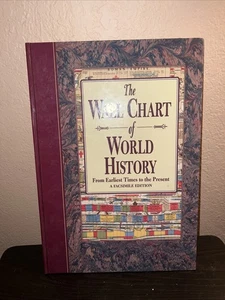 The Wall Chart of World History: From Earliest Times to the Present, - LIKE NEW - Picture 1 of 6