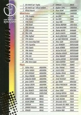 2002 Panini FIFA World Cup Soccer/Football Trading Cards Pick From List