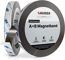 GAUDER Typ A+B Magnetband FLIEGENGITTER 2m + 2m selbstklebend 3M KLEBER-STARK