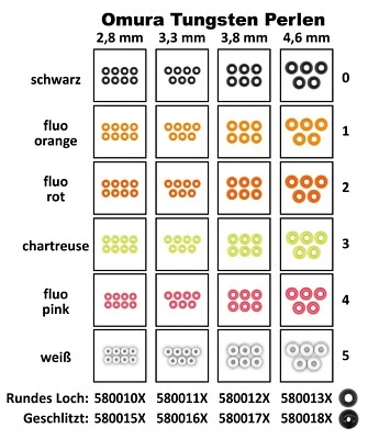 FTM Omura Tungsten Perlen geschlitzt 3,8 mm versch. Farben Fishing Tackle Max