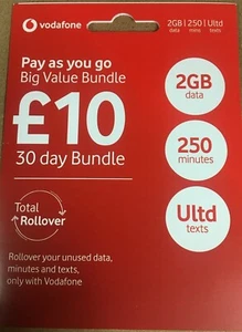 VODAFONE Pay As You Go SIM Card For Doro Mobile Phones AND OTHERS MOBILES - Picture 1 of 2