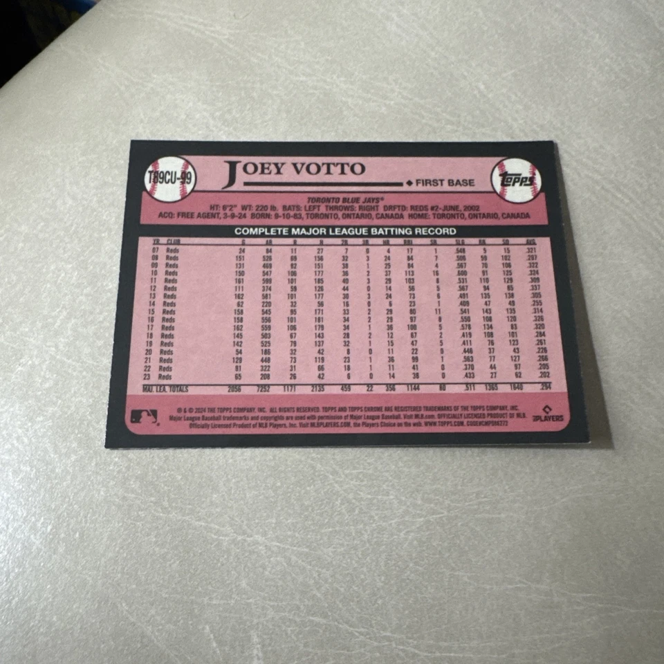 2024 Topps Update Joey Votto #T89CU-99 Silver Pack Refractor Toronto Blue Jays - Image 1 of 1