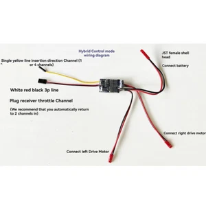 Control mixto ESC cepillado bidireccional de doble vía 15A x 2 para coches de radiocontrol/tanque/barco - Imagen 1 de 7