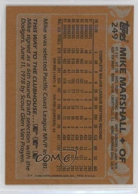 1988 Topps Blank Front Mike Marshall #249 - Image 1 of 2