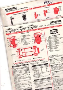 1968 1970 1971 Oldsmobile F85 cutlass 442 lubricación lubricante charlas de puesta a punto 2 TS - Imagen 1 de 1