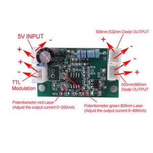 Controlador de diodo láser profesional para 808nm&532nm +660nm con TTL - Imagen 1 de 1