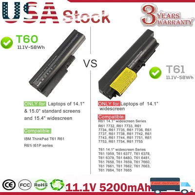 T60 T61 42T4504 Battery for Lenovo Thinkpad T61p R61 R61i T500 R500 SL500 SL300 - Image 1 of 4