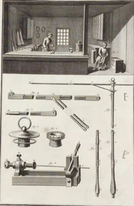 1765 DIDEROT - Set of 3 Engravings - "BOURSIER" - Purses, Bonnets, Umbrellas - Picture 1 of 5