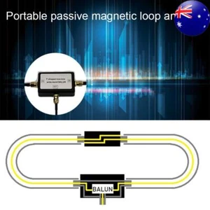 YouLoop Magnetic Antenna Portable Passive Magnetism Loop Antenna for HF VHF - Zdjęcie 1 z 7